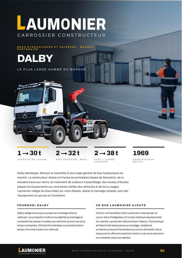 Catalogue réalisé par ATARE