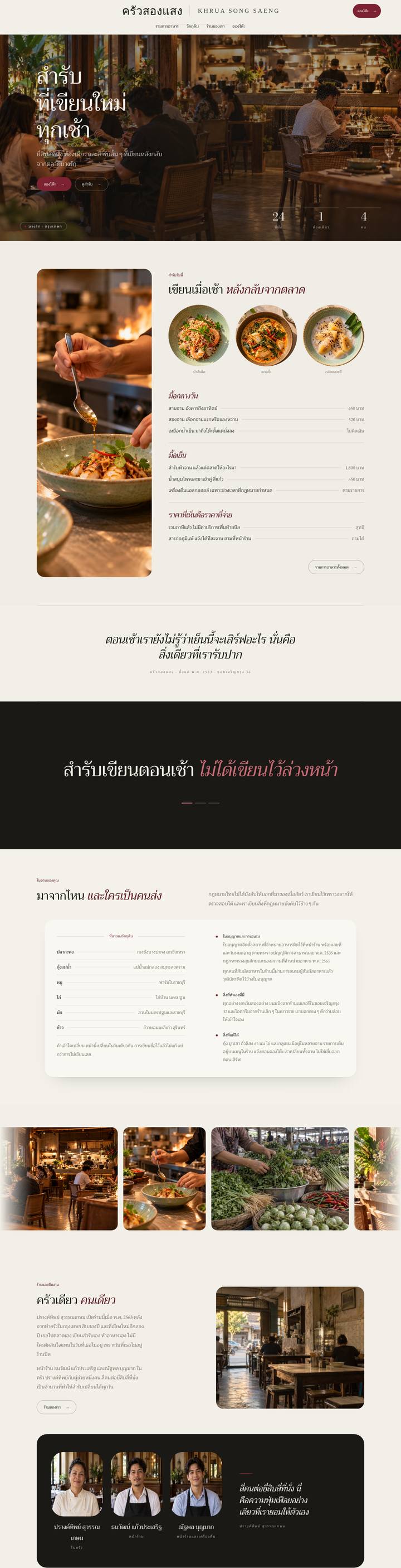 ดีไซน์สำหรับร้านอาหาร คาเฟ่ และบาร์ บนคอมพิวเตอร์: หน้าแรกทั้งหน้า